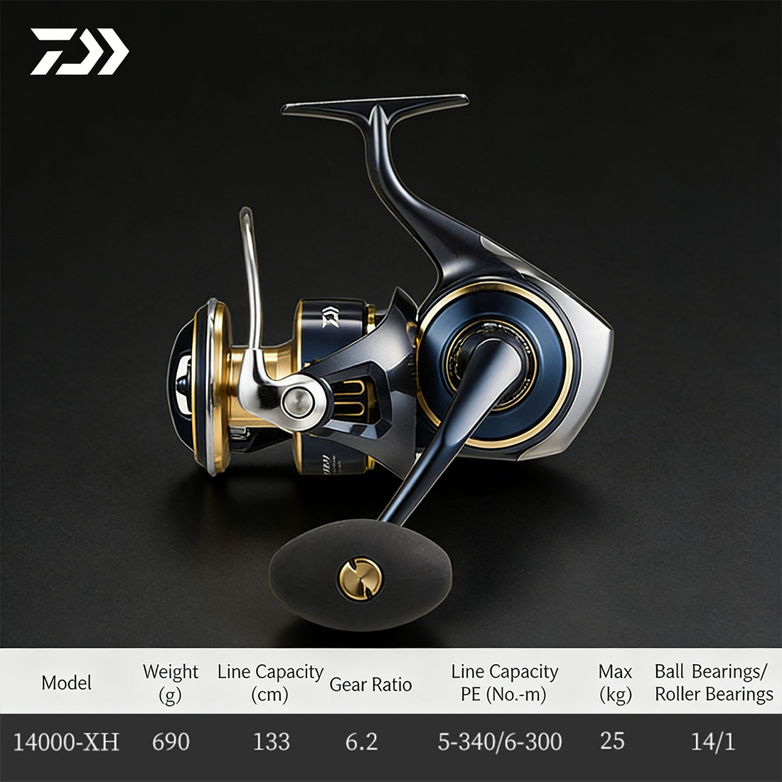 Abu Garcia Reel Max - รอกสปินนิ่ง DAIWA 2025 SALTIGA 8000-25000 ของแท้