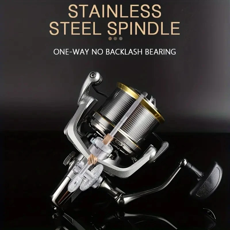 Trolling Reel - GLS 2027 รุ่นใหม่ รอกตกปลาแบบสปินนิ่งพร้อมลูกปืนสแตนเลส ซีรีส์ 7000-14000