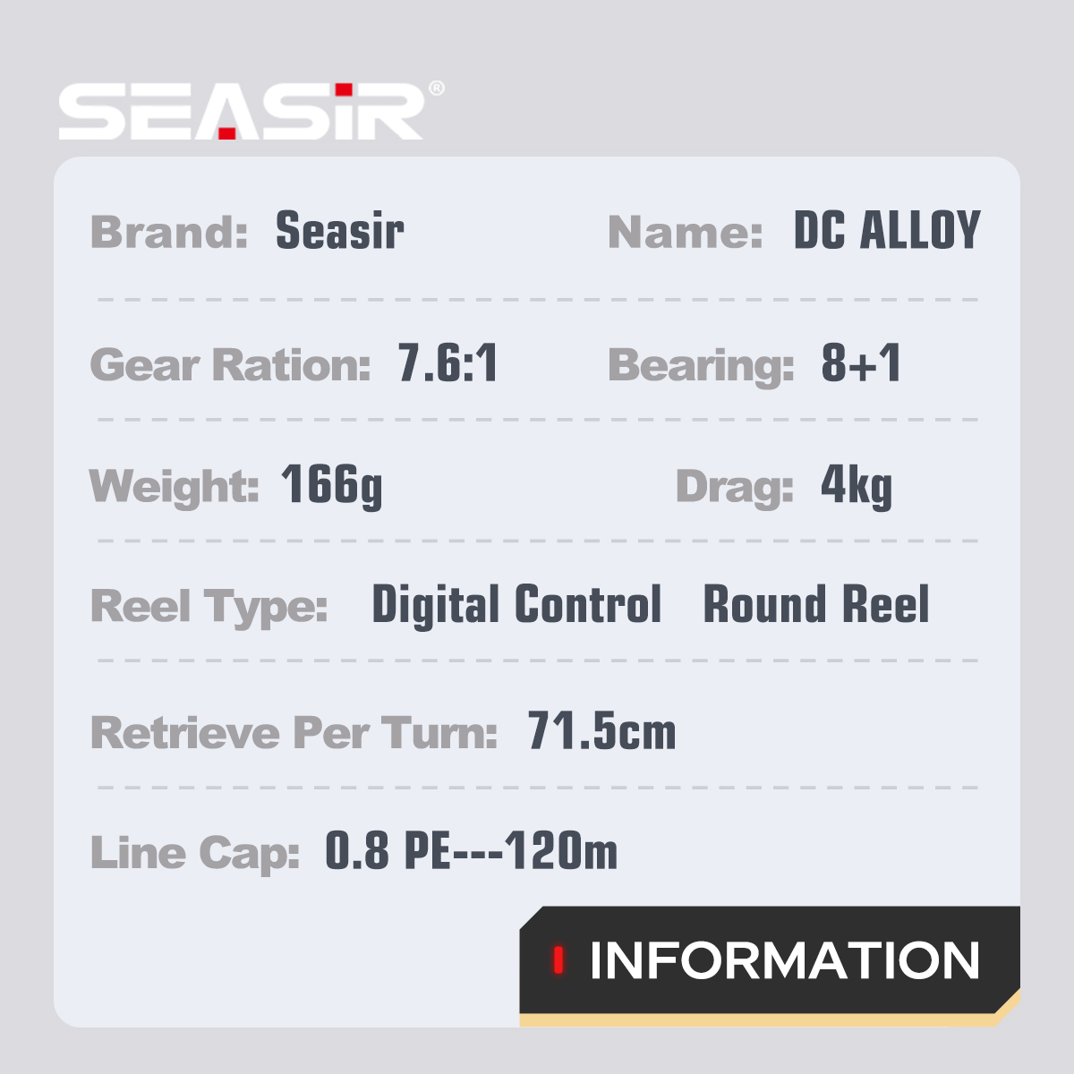SEASIR รอกตกปลาเบทคาสต์ ระบบคว - Trolling Reel บทวิจารณ์และราคา
