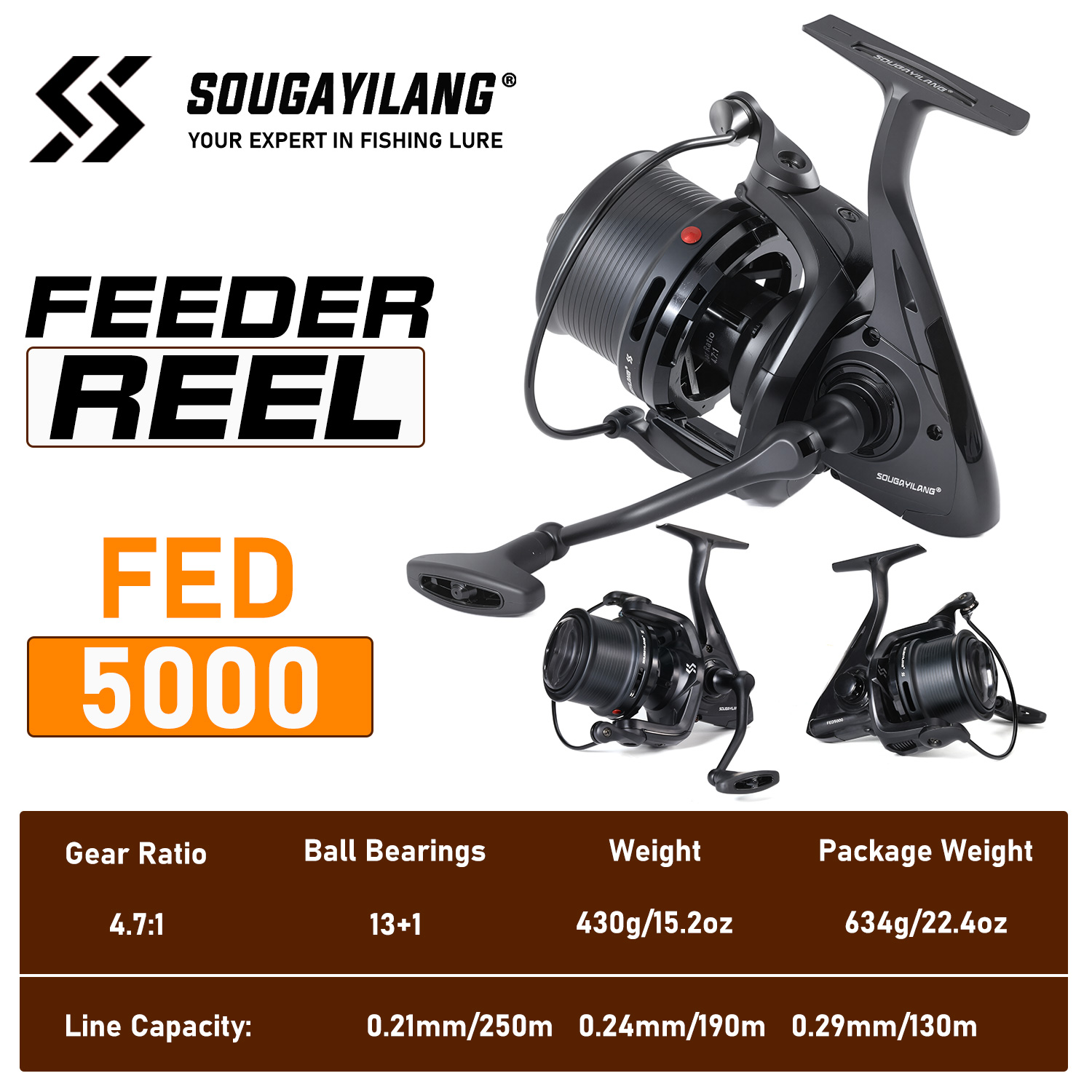 รอกตกปลา Sougayilang รุ่นมืออา - Trolling Reel บทวิจารณ์และราคา