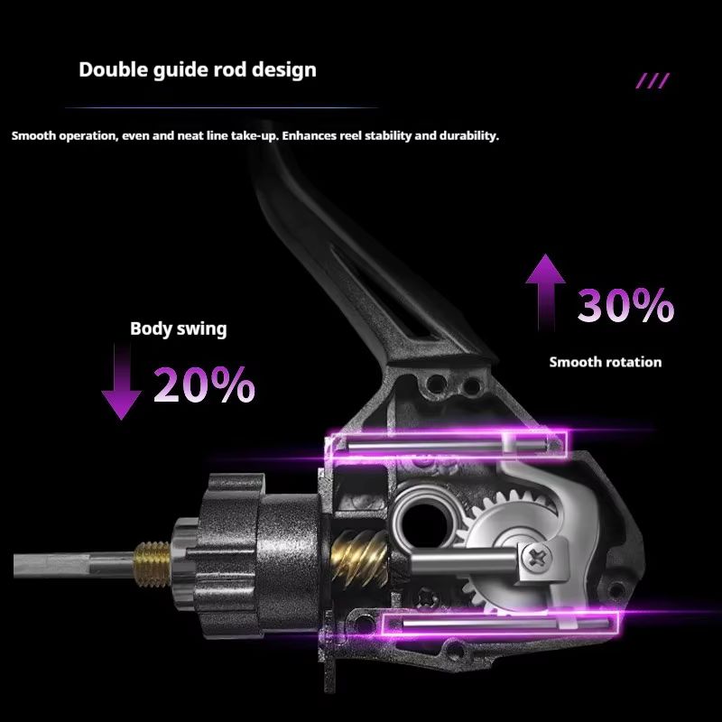 รอกสปินนิ่งน้ำหนักเบา Takuma L - Trolling Reel บทวิจารณ์และราคา