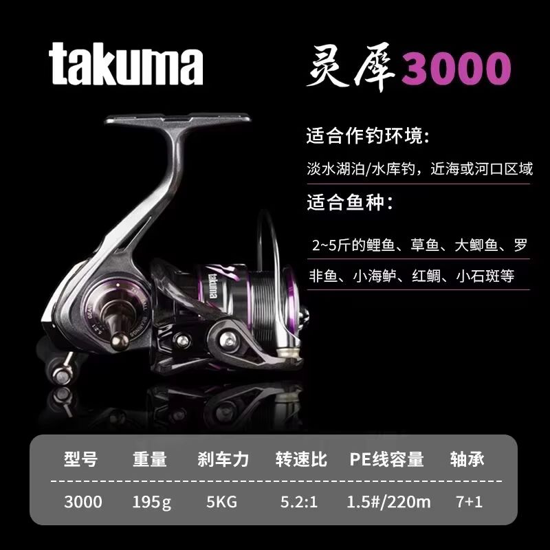 รอกสปินนิ่งน้ำหนักเบา Takuma L - Trolling Reel บทวิจารณ์และราคา