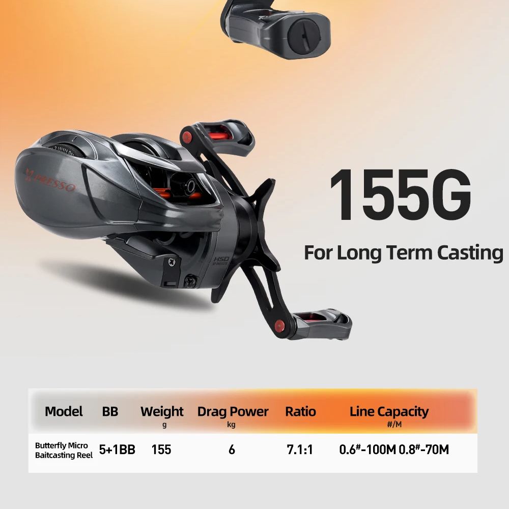 ชุดคันเบ็ดตกปลา HASIDA BFS คาร - Spincast Reel บทวิจารณ์และราคา