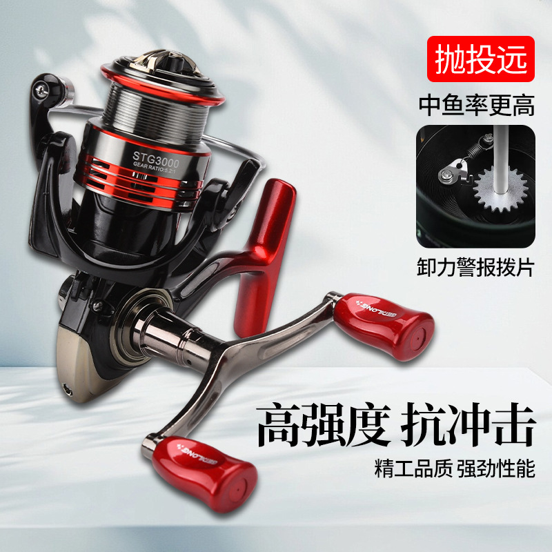 รอกสปินนิ่งรุ่นใหม่ ถ้วยเก็บสา - Trolling Reel บทวิจารณ์และราคา